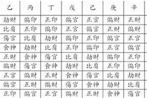 八字 官星|八字官星代表什么意思 (怎么看命中带不带官星)